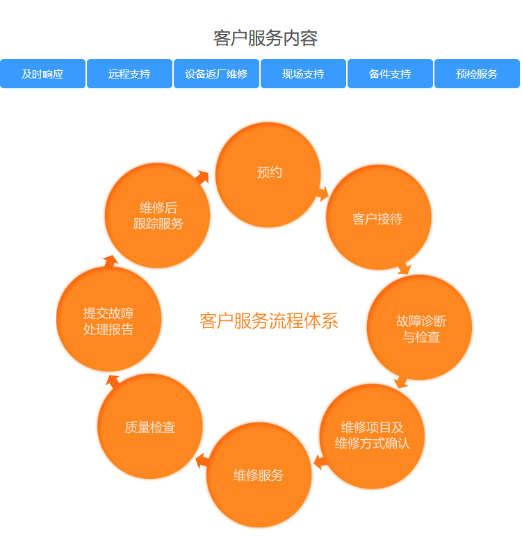 QQ截圖20160503132717.png